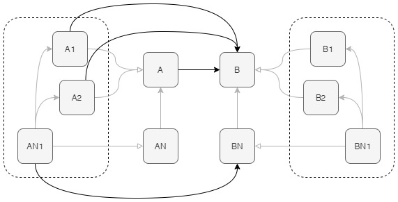 11-Large-diagram