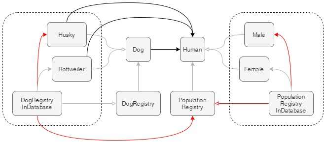 12-Full-diagram-with-red-arrows