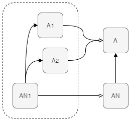 8-Diagram-full-a-a1
